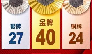 最新奥运金牌榜中国排名
