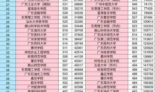 广东一二本录取分数线