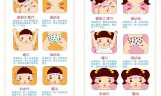 物理降温6个禁忌部位