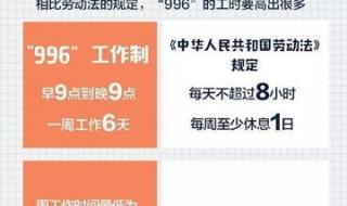 996工作制和807工作制