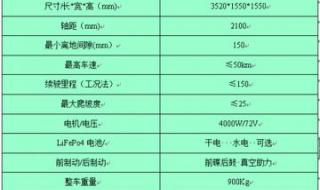 老年电动小汽车价格表