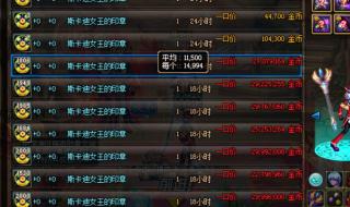 dnf工会升级要多少钱